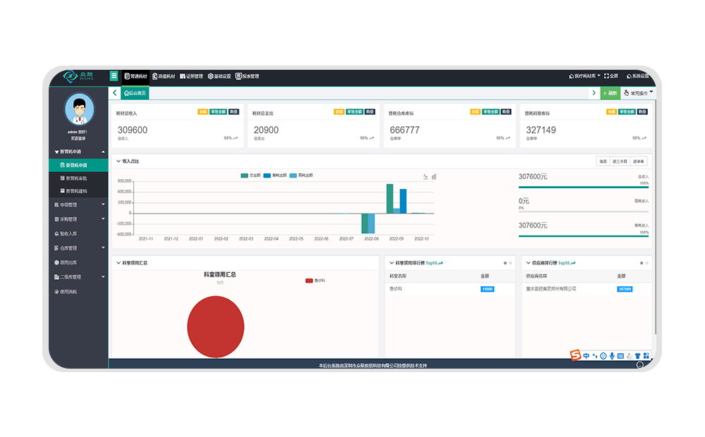 �t(y��)�úĲ�spdϵ�y(t��ng)�������c