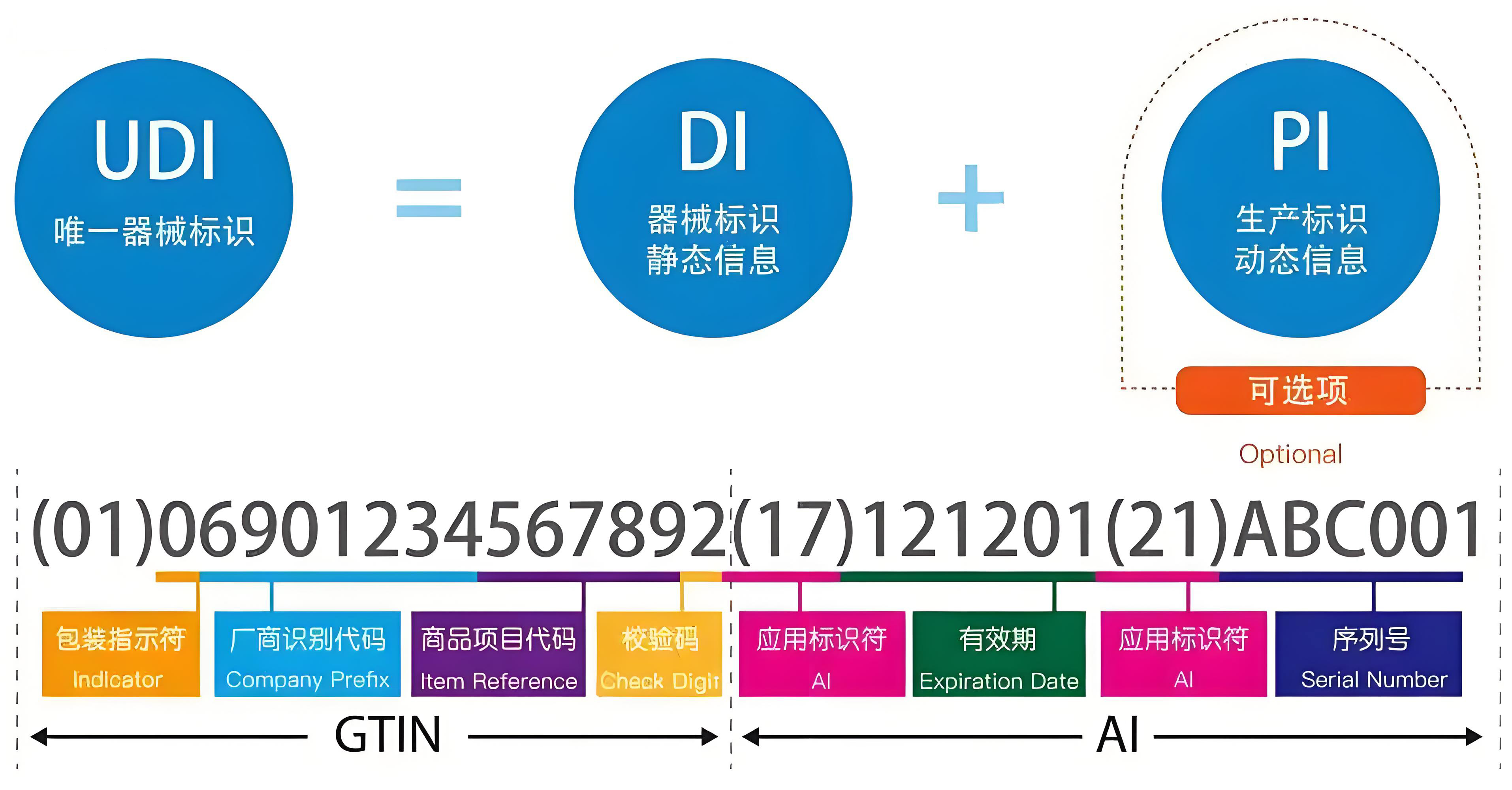 �t(y��)�úĲ�spdϵ�y(t��ng)�������c